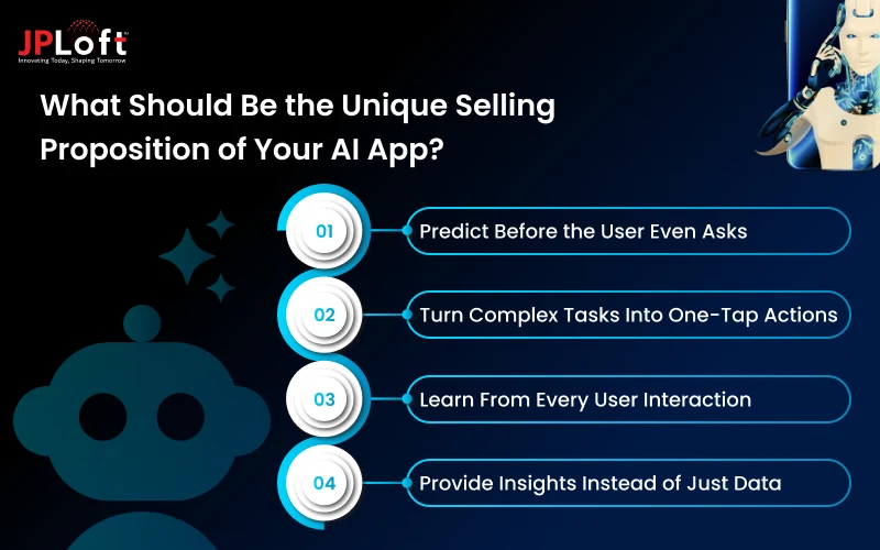 What Should Be the Unique Selling Proposition of Your AI App